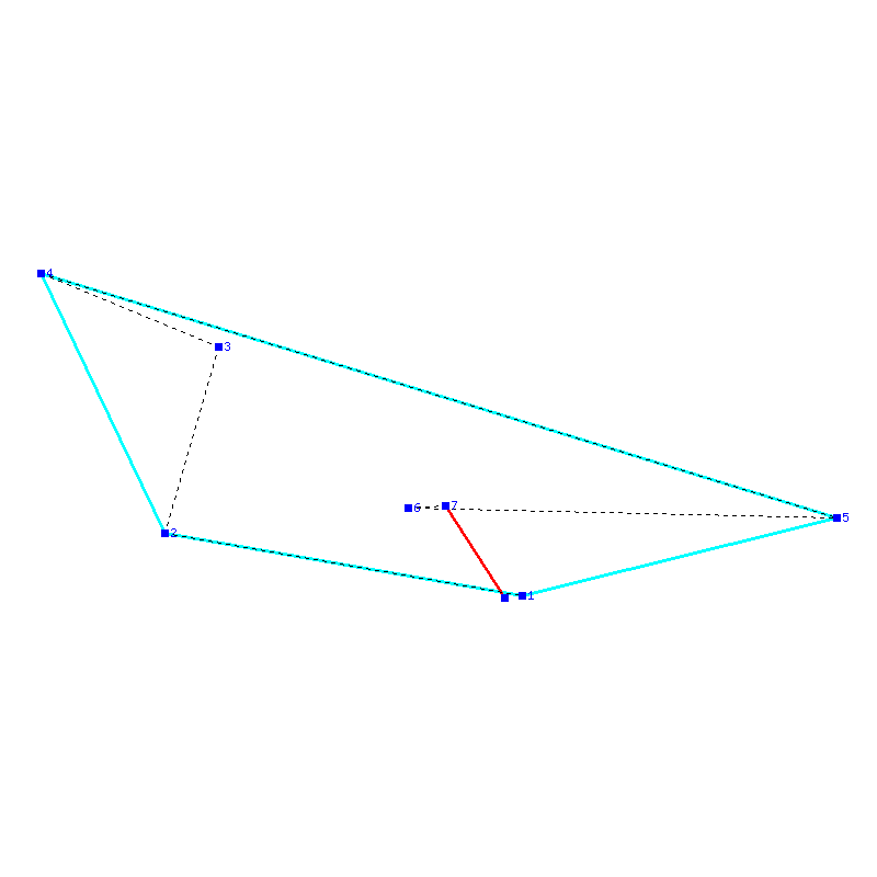 Flugauswertung
